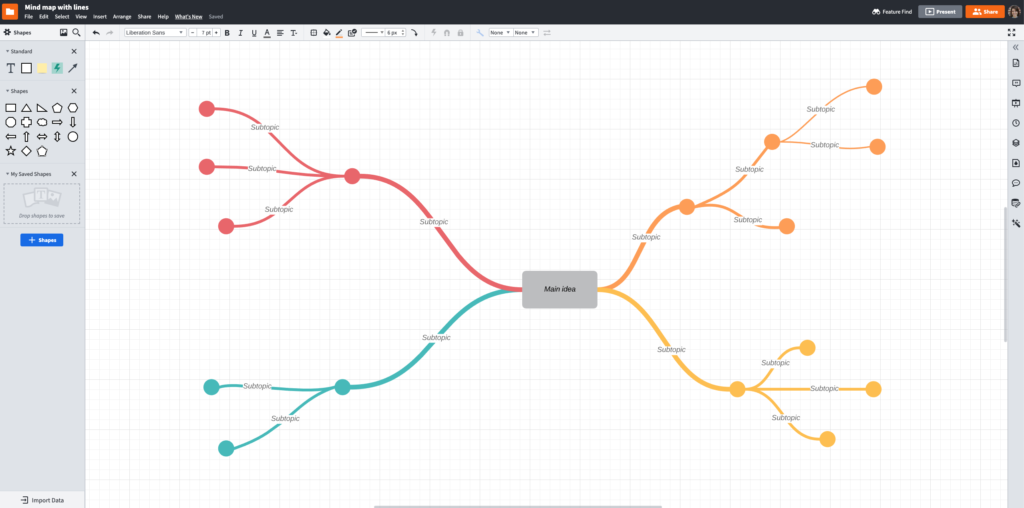 LucidChart example, mind mapping software comparison, mindmaps.com