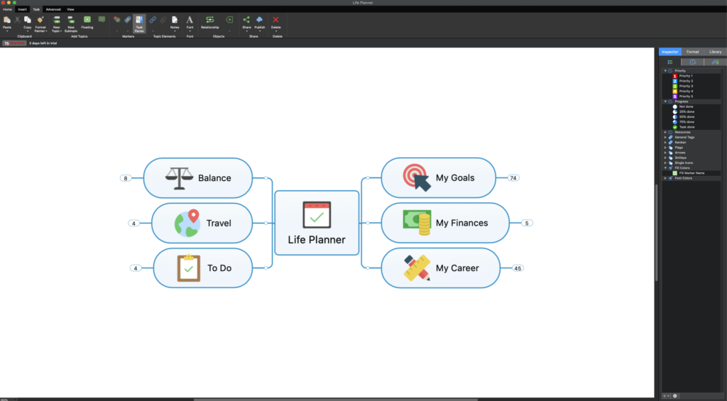 Alternatives To Mindmanager Full Comparison Similar Software