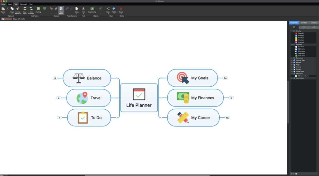 MindManager example, mind mapping software comparison, mindmaps.com