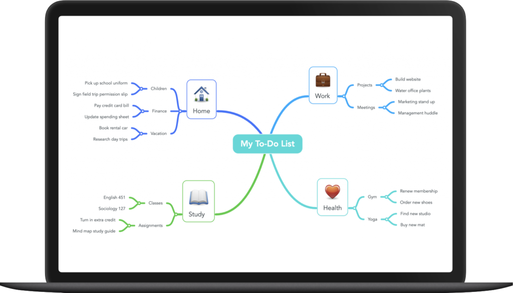 laptop with mind map, mind mapping software comparison, mindmaps.com