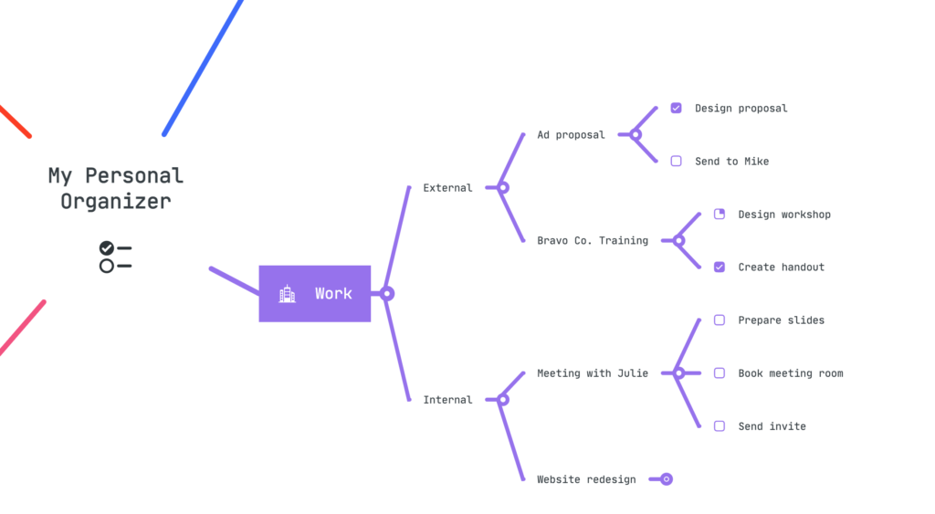 Mind map featuring a central node "My Personal Organizer" and is zoomed in on Work parent topic. 