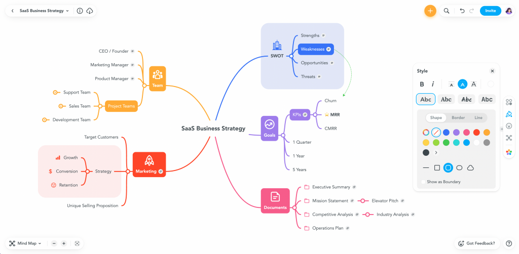 Mind Mapping Mayhem: Tools to Tame Your Thoughts